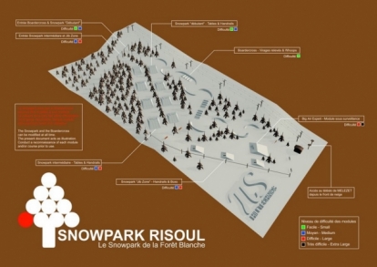 Snowpark Risoul